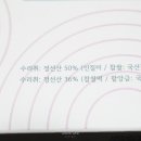 떡사랑 이미지