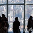 행복한현대부동산공인중개사사무소 네이버블로그
