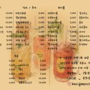 번개포차 이미지