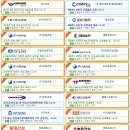 (주)건영이앤씨 이미지