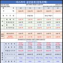 신흥1로 이미지