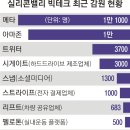 (주)재현테크
