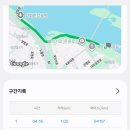 41190-01-07-147 | [공지] 불패마라톤 제3회 심진섭 5.09km 25:01 기록
