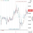 태림케미칼 이미지