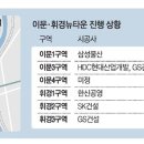 [단독] 이문·휘경뉴타운 개발 다시 속도 낸다 이미지