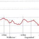 시골나그네민박 이미지