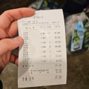 메리오케스트라 오리지널 제 20회 자선연주회