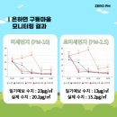 은하면 구동마을회관 이미지