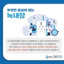 연수스마트안과의원