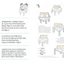 놀러오세요 문화마실 이미지