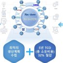 제이엔이 - 고양시 덕양구 꽃마을로 4 | 제이엔이