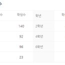 한여울초등학교 이미지