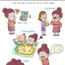 쥬단학코너 | 갱년기..수미인으로 잡는다