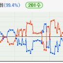 김진휘스튜디오