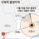 양일농장(한우) 네이버블로그