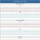 공인중개사 이미지