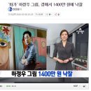 유명세를 이용한 편승이냐 미술계의 텃세냐 논란 이미지