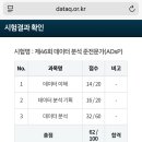 ADsP 독학 후기.. 누가 일주일만에 된다 했냐..🚬