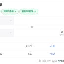 백조사세탁소 이미지