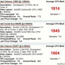 듀오브릿지2 이미지