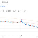 돈유3로 이미지