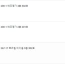 경대연합치과의원 이미지