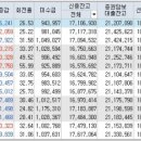 (주)비엘사이언스