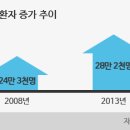 마포좋은보청기 이미지