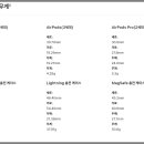 airpods type size battery weight 이미지