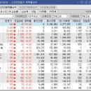 씨비아이에스케이 네이버블로그