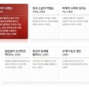 ﻿[(주)신원]취업하기(기업정보/연봉/복지/채용정보/자소서 항목 확인하기) 이미지