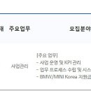 코오롱모터스(주) 이미지