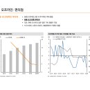 일레븐마트 이미지