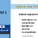 노인그림책긍정심리지도사 이미지