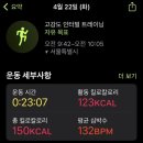 단정하개 | 스위치온 돌연변이 수강생(15일~🔌)