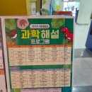 국립어린이과학관 로봇 과학해설 천체투영관 예약방법