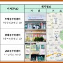 보수 원로의집 이미지