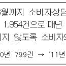 (주)드림크리에이션 이미지