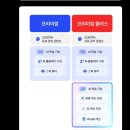 내가1 | 스픽사용후기 1년, 내가 직접 경험한 모든 변화