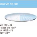 드림안경원 이미지