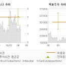 259-2-000100 전자신문