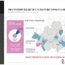 구로-구로-구로-154 이미지