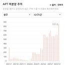 광장82호 이미지