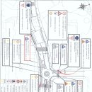 교리 교차로 앞 이미지