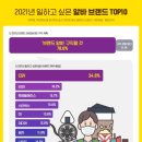 알바 이미지
