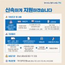 기타 교육지원 서비스업 이미지