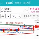 질문있습니다. 키움 영웅문 이미지