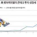 콘테크 이미지