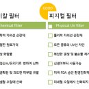 윤슬에스테틱 이미지