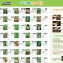 (주) 이노바텍 이미지